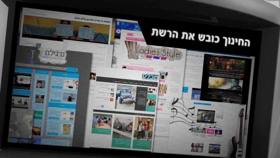 תמונה אחת שווה יותר מאלף מילים