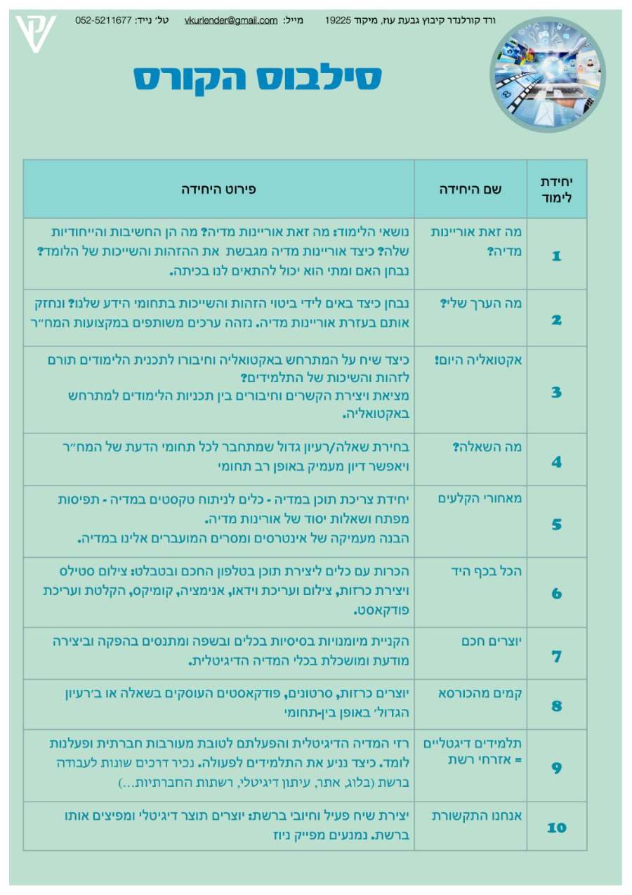 סילבוס הקורס – טבלת יחידות הלימוד